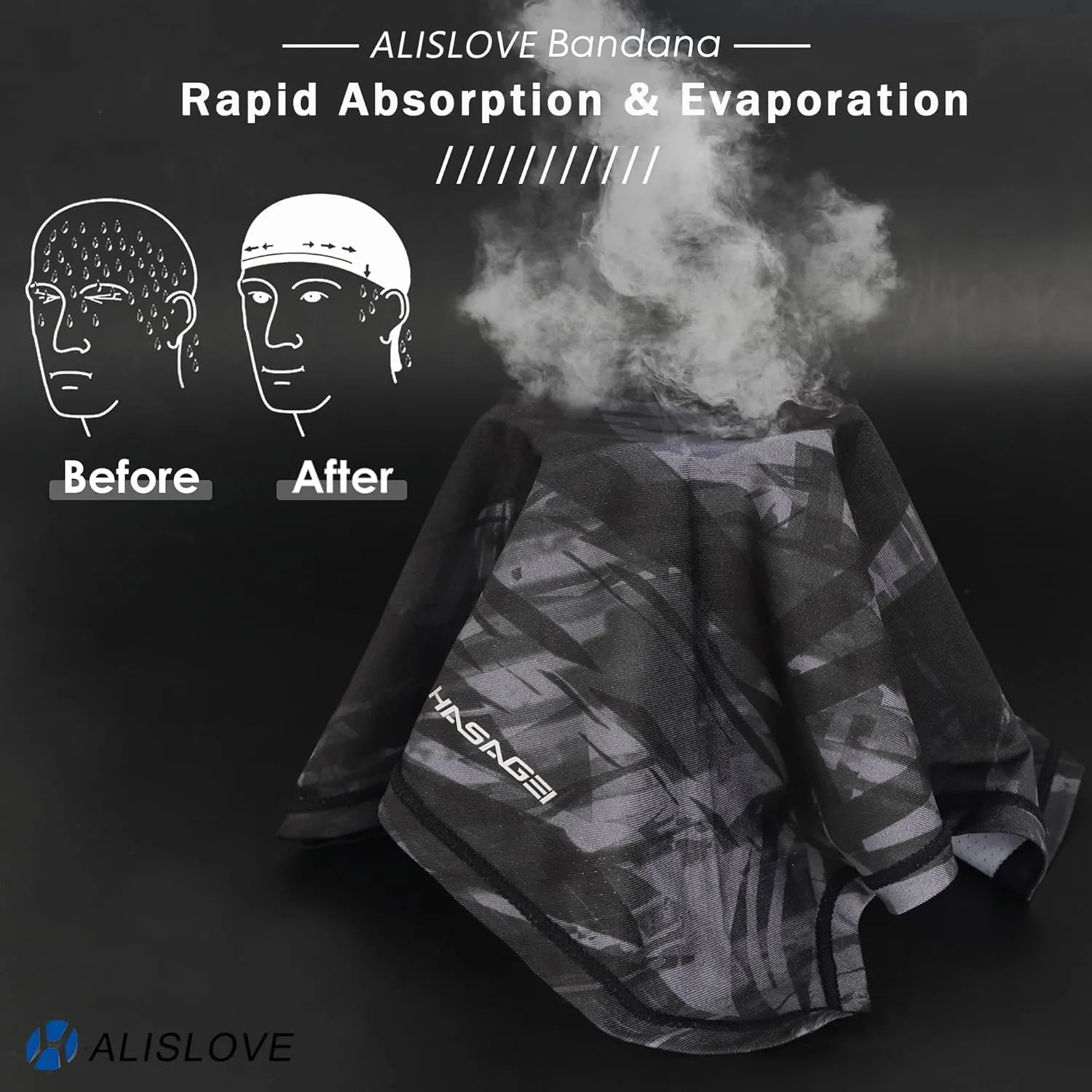 Bandanas Skull Caps for Men, Women Breathable Neck Gaiters Headscarf Face, Sweat Wicking Do Rags Quick Drying Durag