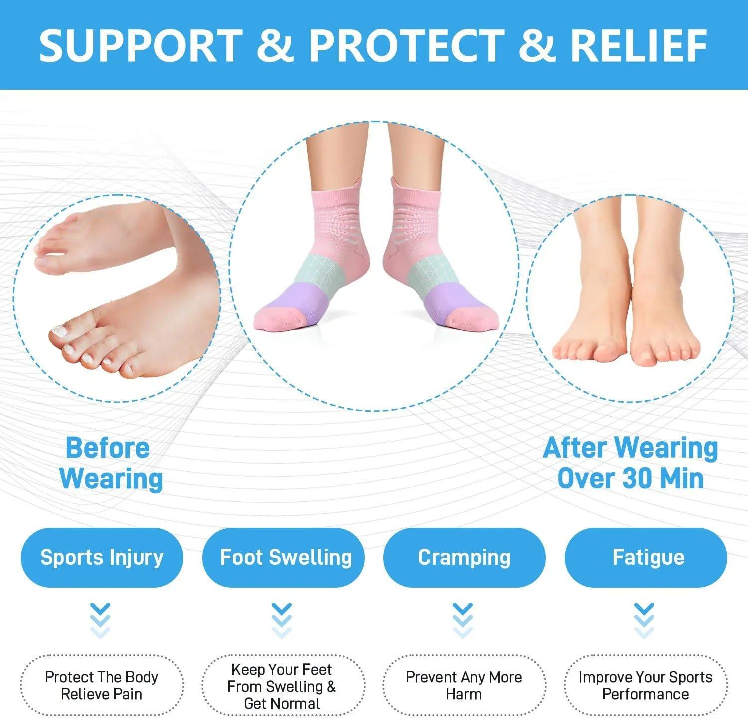 IRAMY Compression Ankle Support Socks Women Coolmax Wicking Cushioned Athletic Plantar Fasciitis Relief 3/4/6 Pairs